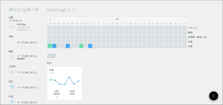 WEBでのデータ確認