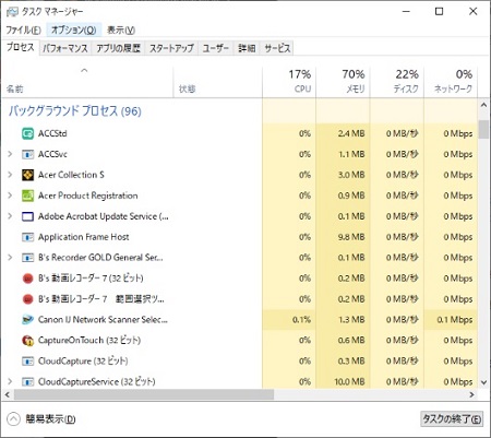 タスクマネージャーのウィンドウ