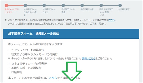 お手続きフォームの「通知Eメール送信」