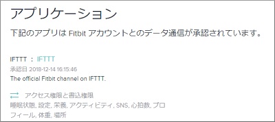 IFTTTの連携表示