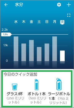 Fitbitアプリのダッシュボードで摂取量選択