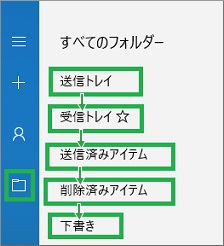 Windows10標準メールのフォルダー内移動