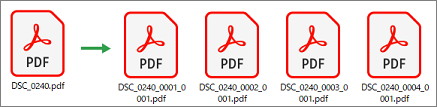いきなりPDFの組み替えで作成されたPDFファイル