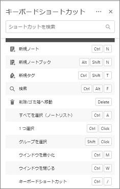 Evernoteのショートカットキー一覧