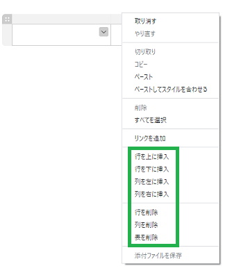 Evernoteの表のメニュー