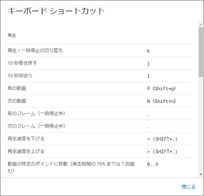 YouTubeのキーボードショートカット一覧