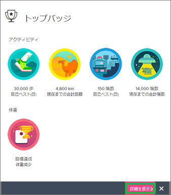 fitbitのWEBブラウザーのトップバッジ表示