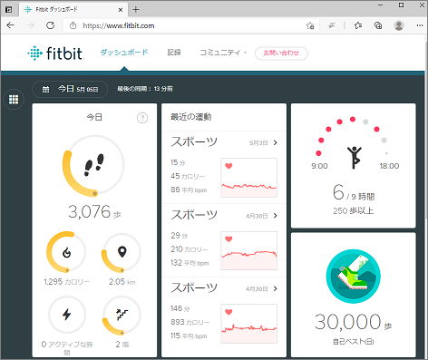 FitbitWEBブラウザーのダッシュボード