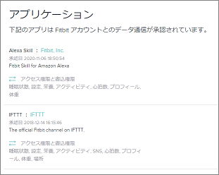 FitbitWEBブラウザーの「アプリケーション」の連携表示