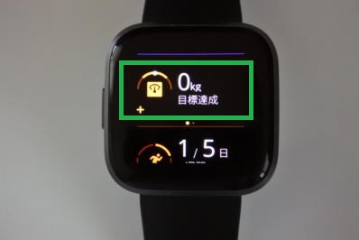 Fitbitの体重表示