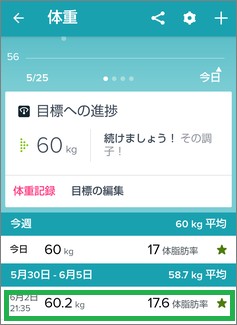 Fitbitのアプリで体重修正