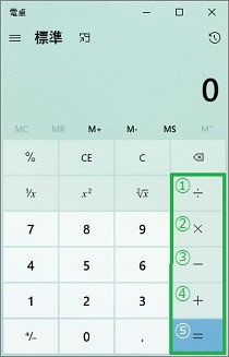 Windows10の電卓の計算用ボタン