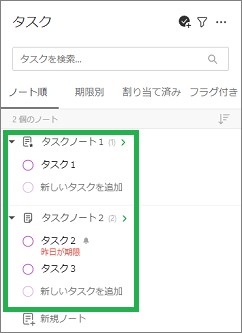 Evernoteのタスク一覧