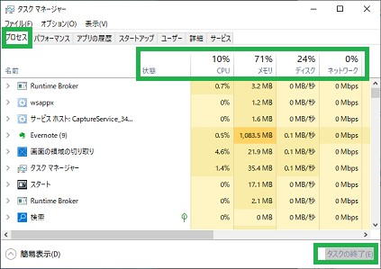 Windows10のタスクマネージャーの「プロセス」
