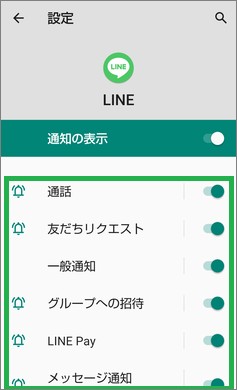 Androidの「通知の表示」