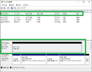 ディスク管理の表示