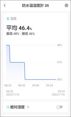 SwitchBotの防水温湿度計の湿度データ
