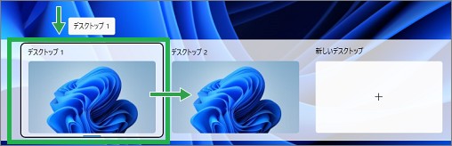 デスクトップの一覧