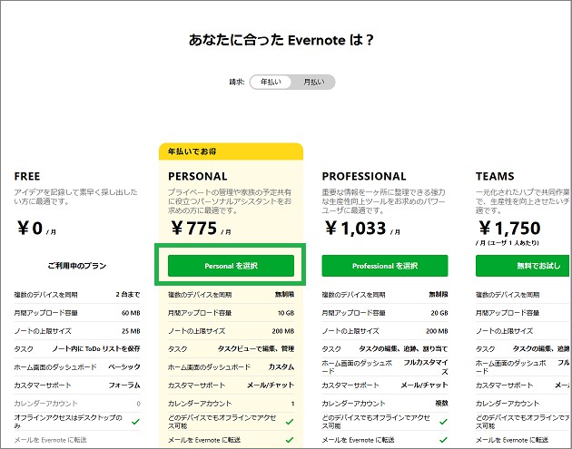 Evernoteの「アップグレード」